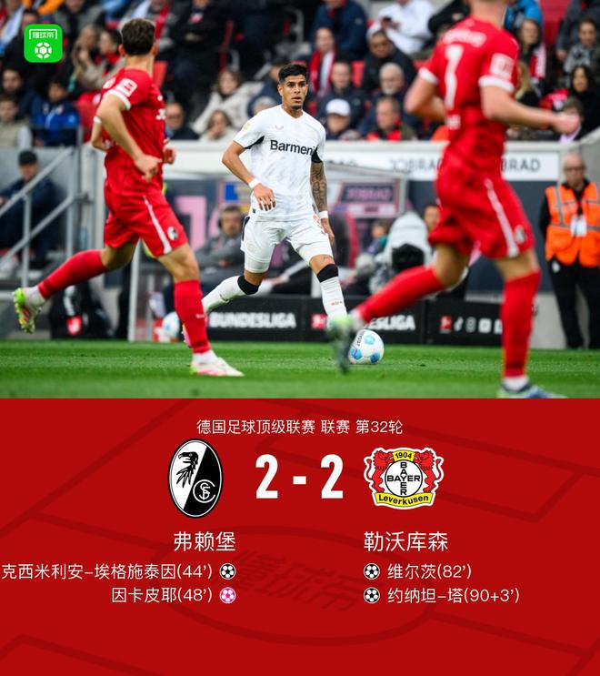 勒沃勝弗賴堡，拜仁奪冠；維爾茨進(jìn)球，塔絕平。