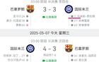 國際米蘭勝巴薩進歐冠決賽，5細節(jié)回顧